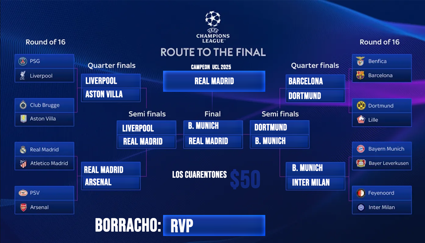 Champions League Image 1