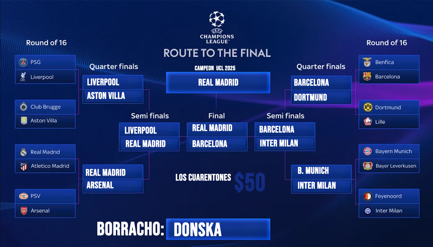 Champions League Image 3