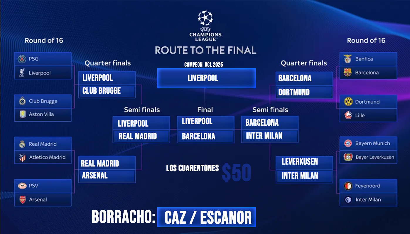 Champions League Image 4